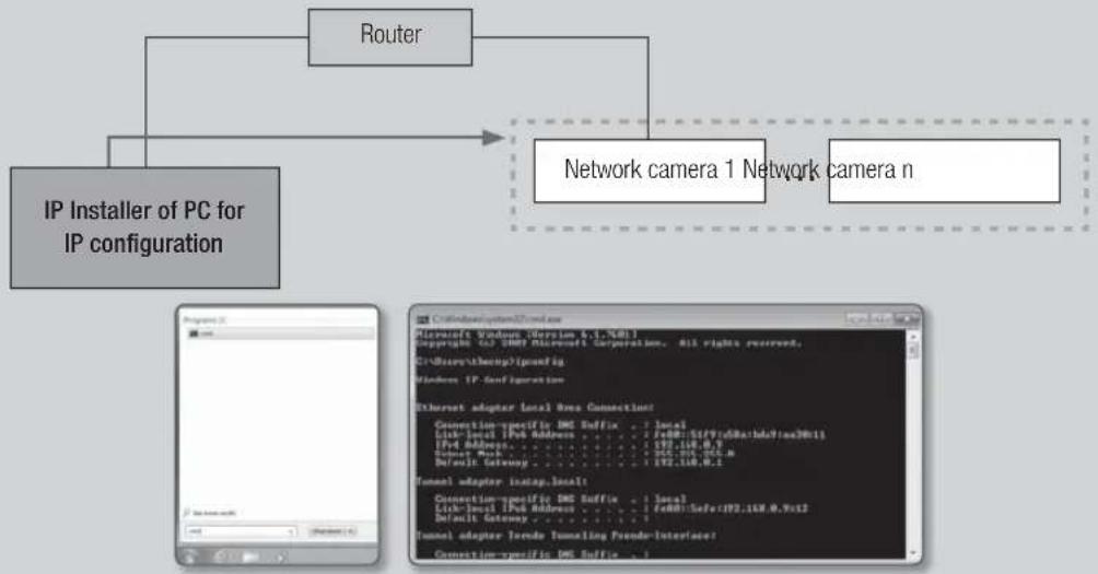 Hanwha SNV-8080 - How to check the IP range of the router connected to the network camera. - 1