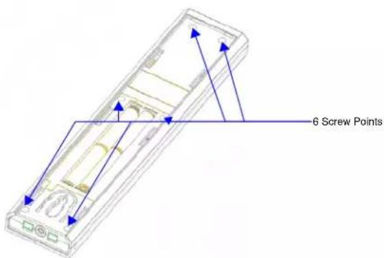 6 Screw Points