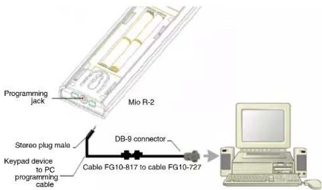 Programming jack Mio R-2 Stereo plug male Keypad device to PC programming cable DB-9 connector Cable FG10-817 to cable FG10-727
