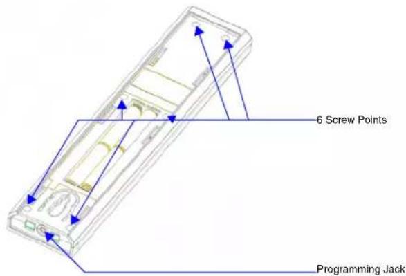 6 Screw Points Programming Jack