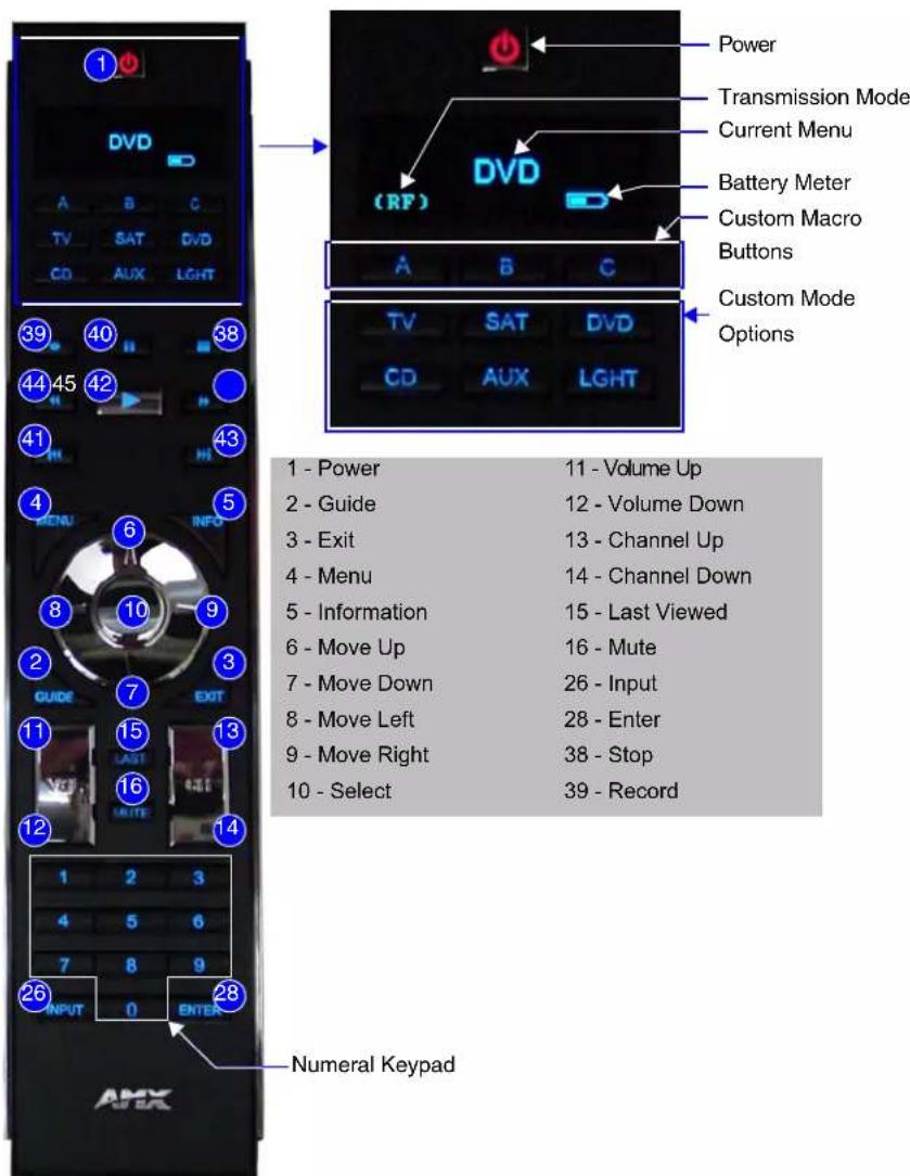 1 - Power 2 - Guide 3 - Exit 4 - Menu 5 - Information 6 - Move Up 7 - Move Down 8 - Move Left 9 - Move Right 10 - Select 11 - Volume Up 12 - Volume Down 13 - Channel Up 14 - Channel Down 15 - Last Viewed 16 - Mute 17 - Input 18 - Enter 19 - Stop 20 - Record 21 - Select 22 - Select 23 - Select 24 - Select 25 - Select 26 - Select 27 - Select 28 - Select 29 - Select 30 - Select 31 - Select 32 - Select 33 - Select 34 - Select 35 - Select 36 - Select 37 - Select 38 - Select 39 - Select 40 - Select 41 - Select 42 - Select 43 - Select 44 - Select 45 - Select 46 - Select 47 - Select 48 - Select 49 - Select 50 - Select 51 - Select 52 - Select 53 - Select 54 - Select 55 - Select 56 - Select 57 - Select 58 - Select 59 - Select 60 - Select 61 - Select 62 - Select 63 - Select 64 - Select 65 - Select 66 - Select 67 - Select 68 - Select 69 - Select 70 - Select 71 - Select 72 - Select 73 - Select 74 - Select 75 - Select 76 - Select 77 - Select 78 - Select 79 - Select 80 - Select 81 - Select 82 - Select 83 - Select 84 - Select 85 - Select 86 - Select 87 - Select 88 - Select 89 - Select 90 - Select 91 - Select 92 - Select 93 - Select 94 - Select 95 - Select 96 - Select 97 - Select 98 - Select 99 - Select 100 - Select