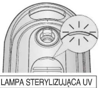 SAMSUNG SC8355 - UŻYWANIE ODKURZACZA - 3
