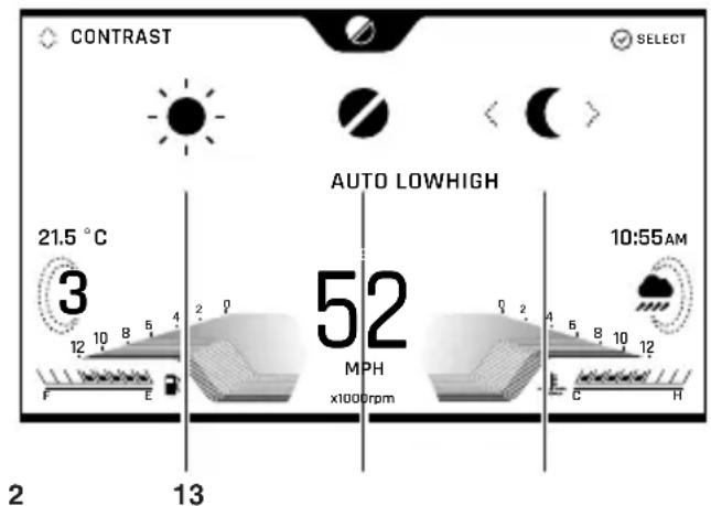 CONTRAST SELECT AUTO LOWHIGH 21.5 °C 3 52 MPH x1000rpm 10:55AM 2 13 C H
