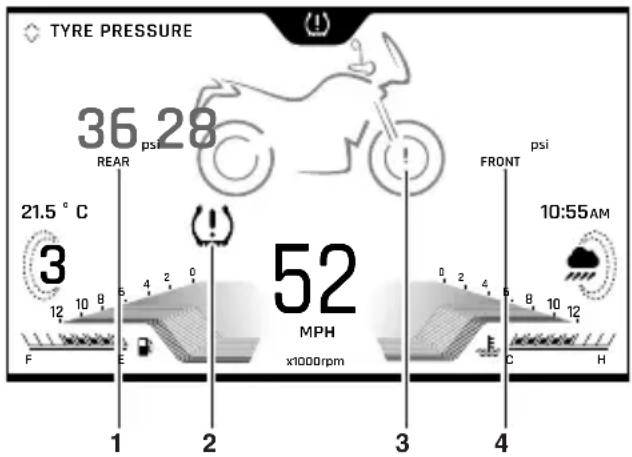 TYRE PRESSURE 36.28 psi REAR 21.5 °C 3 12 B 10 F E 5 4 2 0 52 MPH x1000rpm Front psi 10:55AM 1 2 3 4 C H