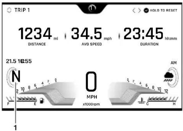 TRIP 1 1234 mi 34.5 mph 23:45 hh:mm DISTANCE AVG SPEED DURATION 21.5 10:55 N 0 AM 2 10 8 6 4 2 9 F E x1000rpm C H 1