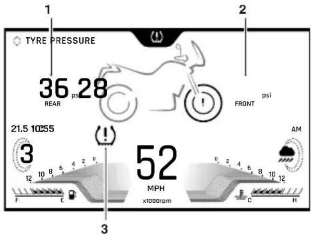 1 2 TYRE PRESSURE 36.28 psi REAR FRONT psi 21.5 10:55 3 52 AM MPH x1000rpm F E C H 3