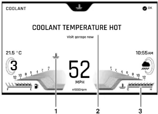 COOLANT COOLANT TEMPERATURE HOT Visit garage now 21.5 °C 3 12 10 8 6 4 2 0 F E 1 52 MPH x1000rpm 10:55AM 12 C H 2 3