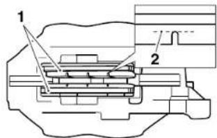 1 2