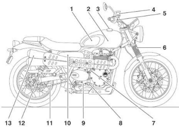 TRIUMPH Bonneville T120 Diamond - Oznaczenie części - kontynuacja - 1