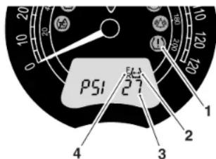 PSI 1 2 3 4 5 10 20 22 24