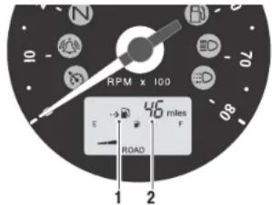 N 10 70 RPM x 100 46 miles E F ROAD 1 2
