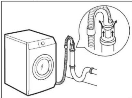 AEG L6SE26CP - Odprowadzanie wody - 5