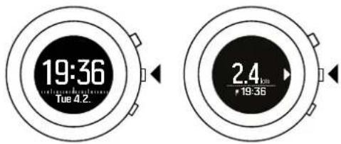 SUUNTO Kailash 2.0 - Displays and views - 1