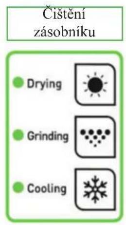 Čištění zásobníku Drying Grinding Cooling