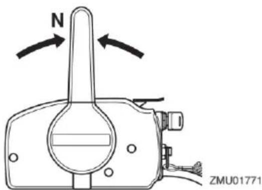 YAMAHA FL175 (2020) - OSTRZEŻENIE - 1