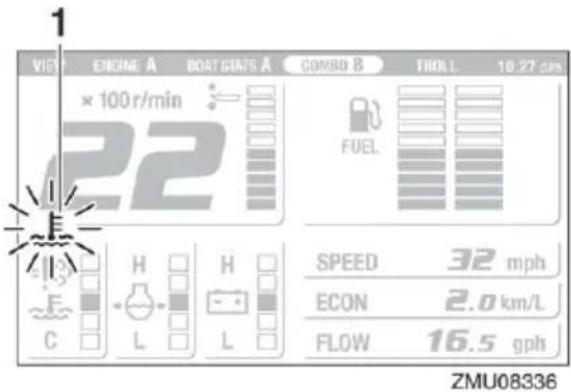 YAMAHA FL175 (2020) - Wskaźnik ostrzegawczy przegrzania - 2