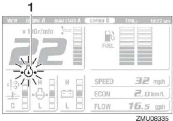 YAMAHA FL175 (2020) - Aby powrócić do normalnego widoku - 1