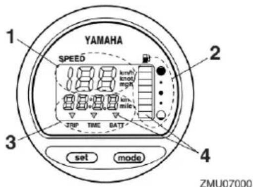 YAMAHA FL175 (2020) - Cyfrowy prędkościomierz - 1