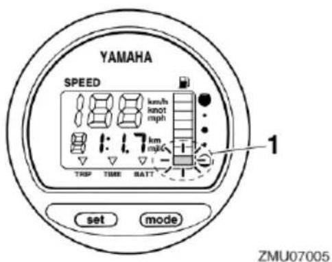 YAMAHA FL175 (2020) - Wskaźnik ostrzegawczy poziomu paliwa - 1