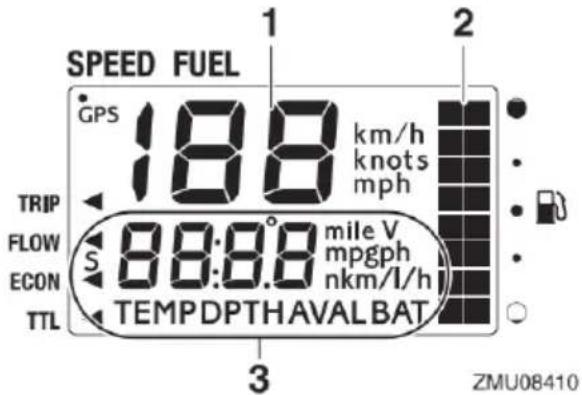 YAMAHA FL175 (2020) - Wielofunkcyjne liczniki 6Y8 - 3