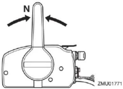 YAMAHA FL175 (2020) - Procedura unoszenia silnika - 1