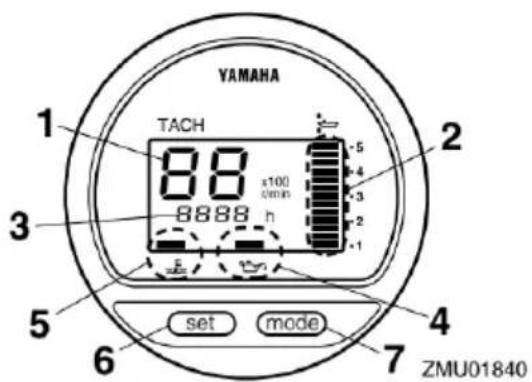 YAMAHA F130 (2020) - Cyfrowy obrotomierz - 1