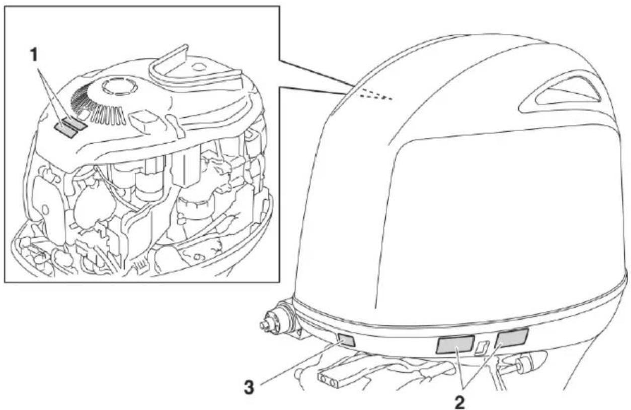 YAMAHA F130 (2020) - Etykiety ostrzegawcze - 1