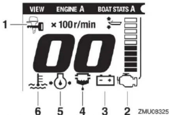 YAMAHA F130 (2020) - WSKAZÓWKA: - 1