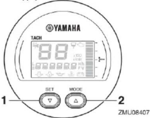YAMAHA F130 (2020) - Wielofunkcyjne liczniki 6Y8 - 1