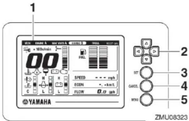 YAMAHA F130 (2020) - Wielofunkcyjny licznik 6YC - 1