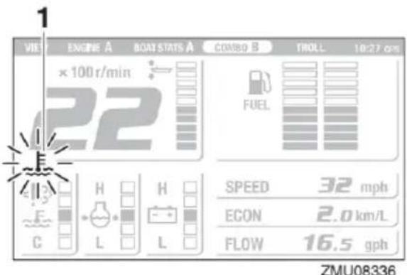 YAMAHA F130 (2020) - Wskaźnik ostrzegawczy przegrzania - 2