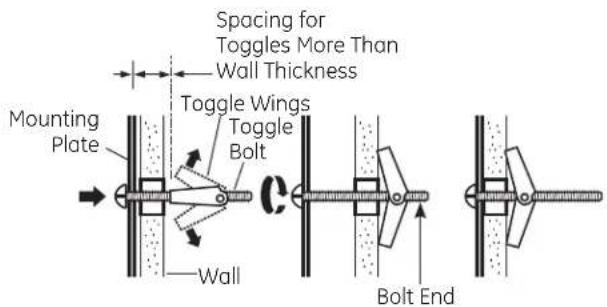 GE JNM1951SRSS - To use toggle bolts: - 1