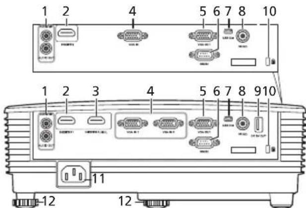 ACER X1323WHP - Widok projektora - 2