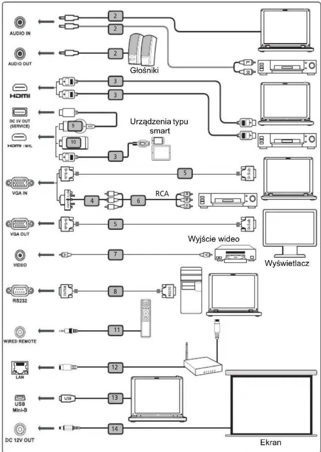 ACER X1323WHP - Wprowadzenie - 1
