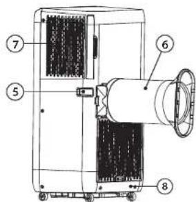 ActiveJet KPS-7000APP - PODSTAWOWE INFORMACJE O KLIMATYZATORZE ACTIVEJET KPS-7000APP. - 7