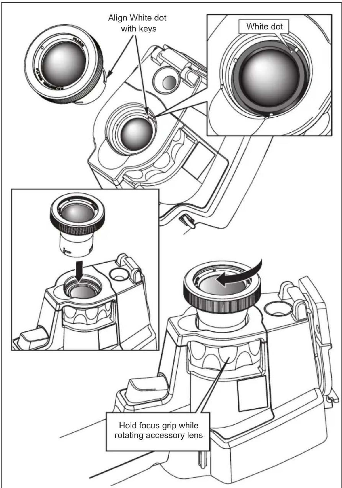 Align White dot with keys White dot Hold focus grip while rotating accessory lens