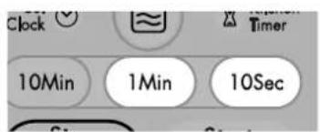 Clock Timer 10Min 1Min 10Sec