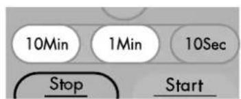 10Min 1Min 10Sec Stop Start