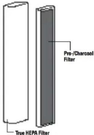 True HEPA Filter Pre-/Charcoal Filter