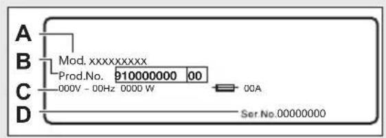 A B Mod. xxxxxxxxxxx Prod.No. 910000000 00 C 000V - 00Hz 0000 W 00A D Ser.No.00000000