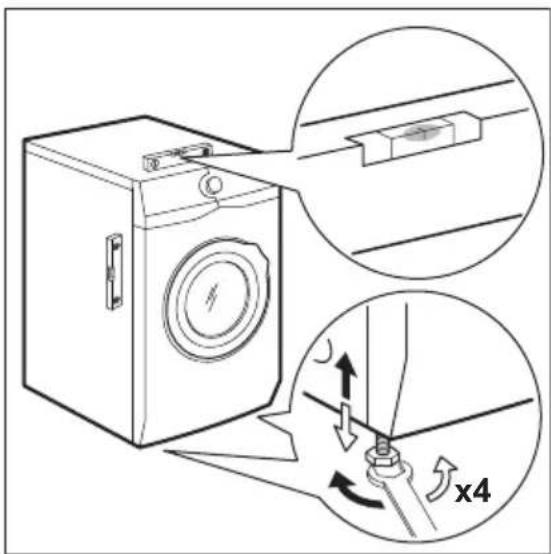 AEG L8FEC69PSP - Umiejscowienie i wypoziomowanie - 1