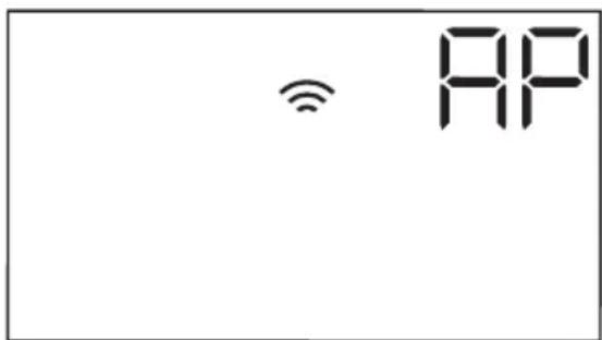AP
