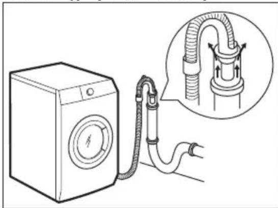 AEG L6SNE26CP - Odprowadzanie wody - 5
