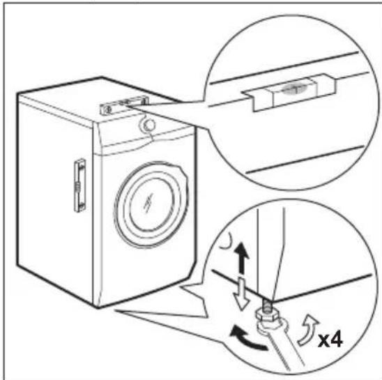 AEG MEL6SN126X - Umiejscowienie i wypoziomowanie - 1