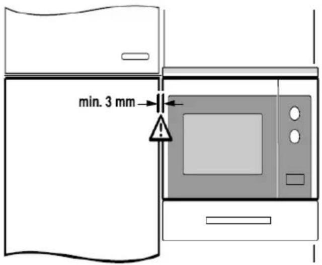 min. 3 mm