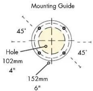 Mounting Guide 45° Hole 102mm 4" 152mm 6"