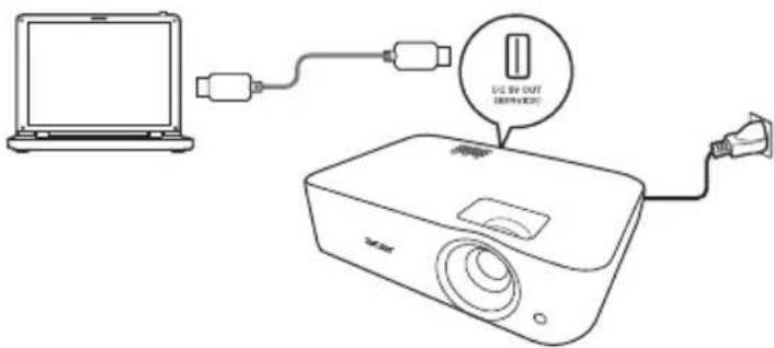 ACER H6543BDK - Podłączanie komputera do projektora - 1