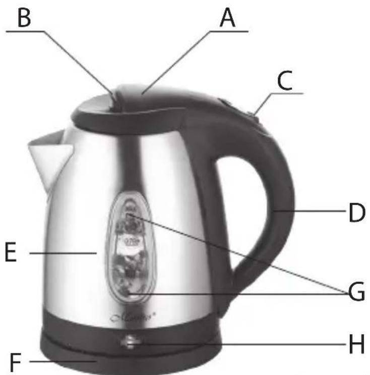 Maestro MR046 - Устройство изделия - 1