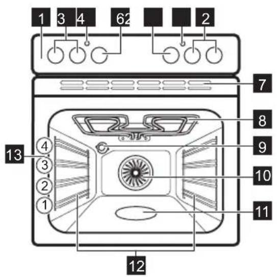 PROGRESS PHN23002X - General overview - 1