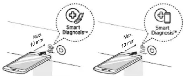 Max. 10 mm Smart Diagnosis™ Max. 10 mm Smart Diagnosis™